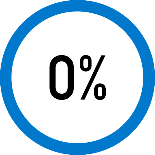 0 procent