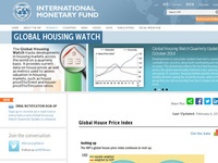 IMF's hjemmeside  Global Housing Watch
