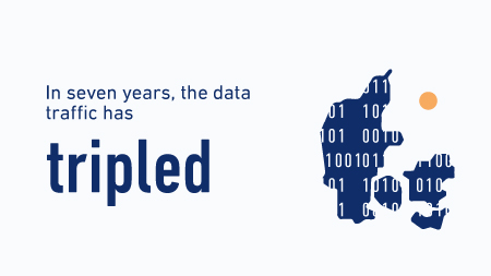 See more on data traffic Data traffic has triples in seven years