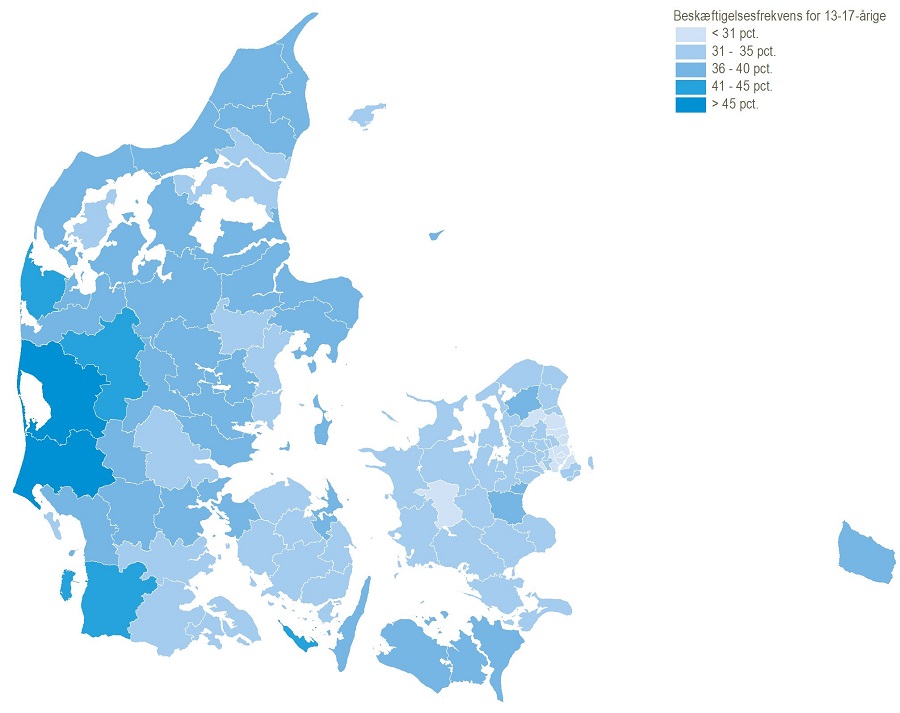 Figur2_BeskæftigedeUnge