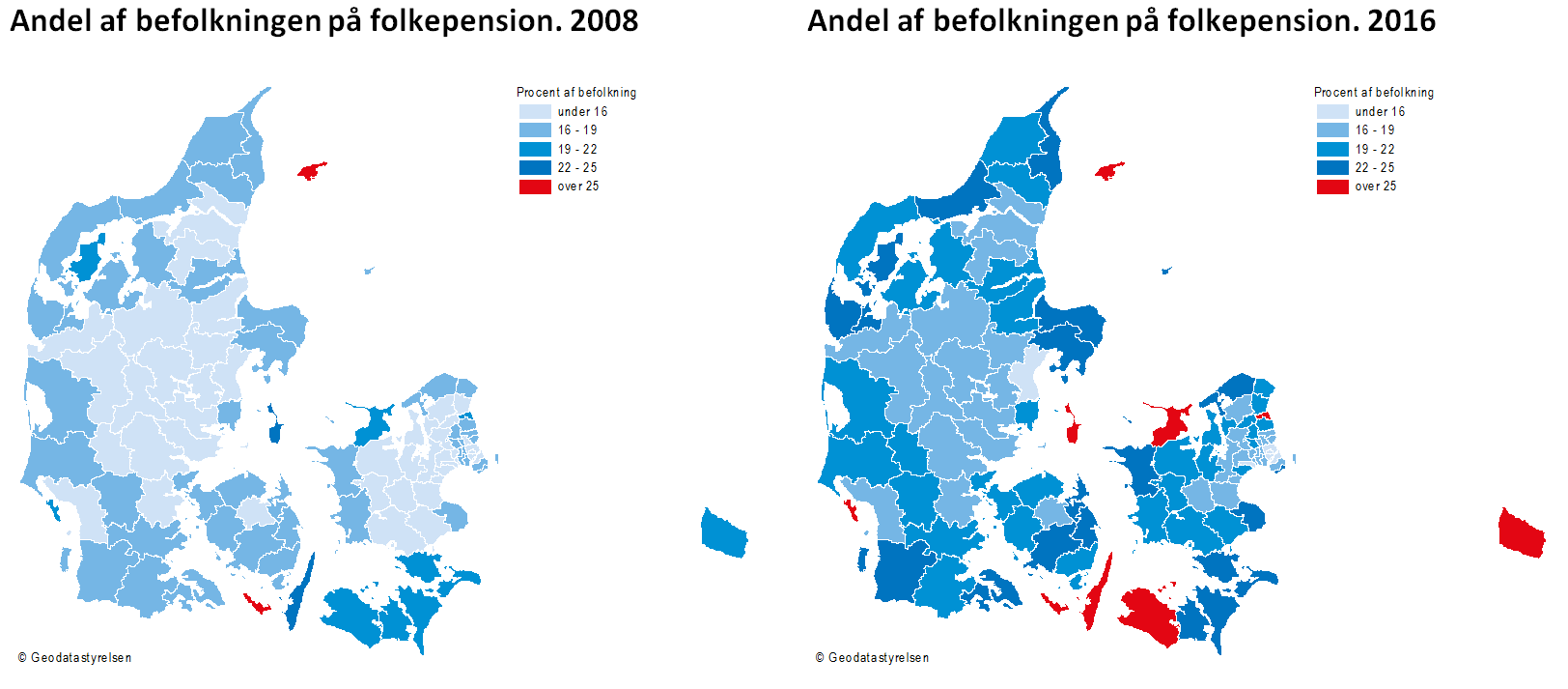 andel af befolkningen på folkepension2008 og 2016