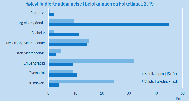 folketing2