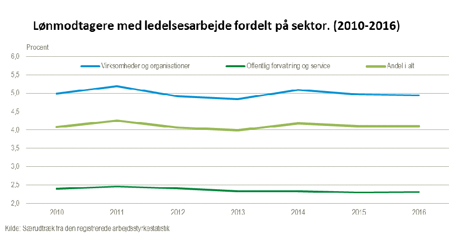 LedereFigur1